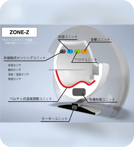 ZEN EYE PRO